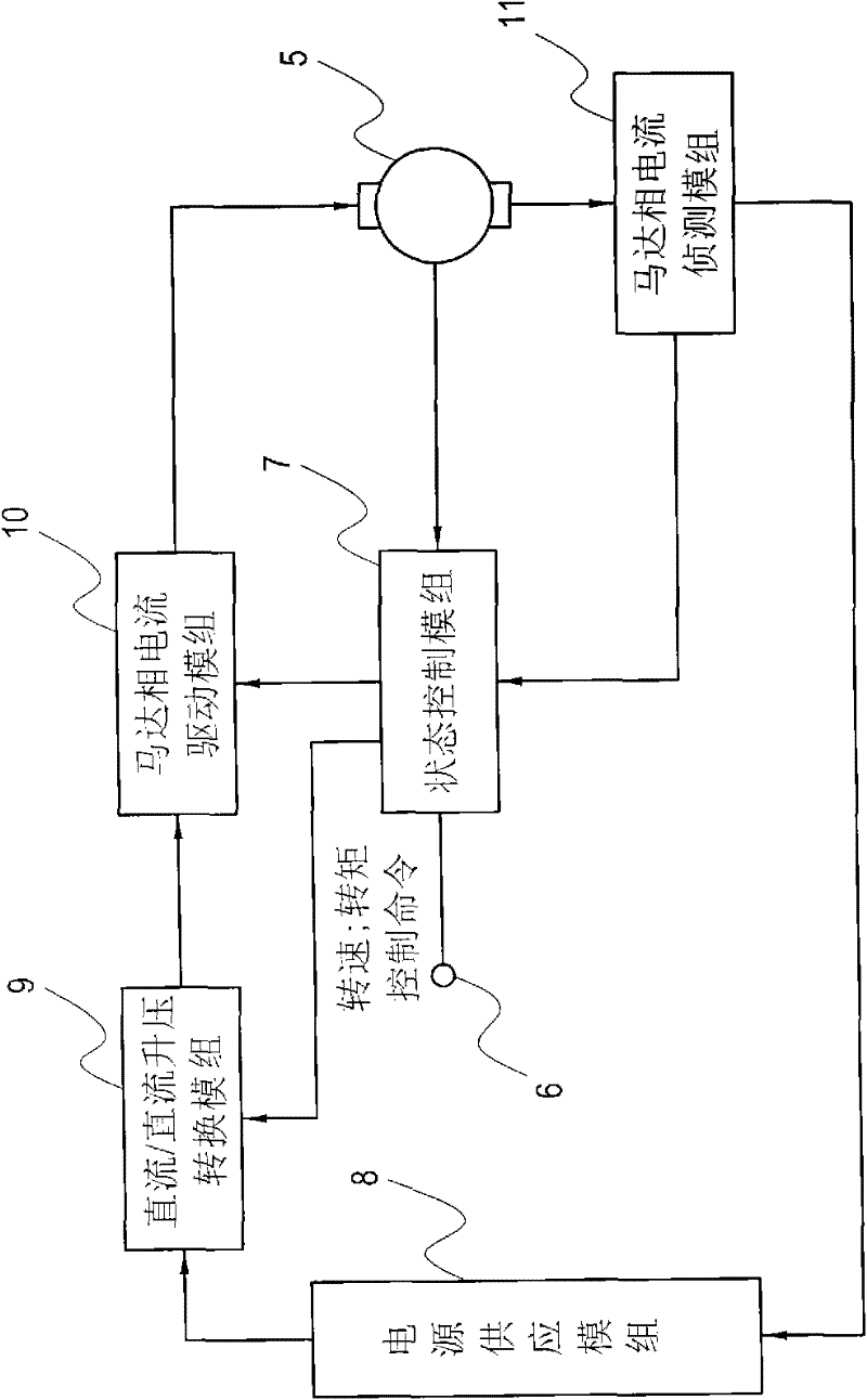 Motor control system with speed-change function and method thereof