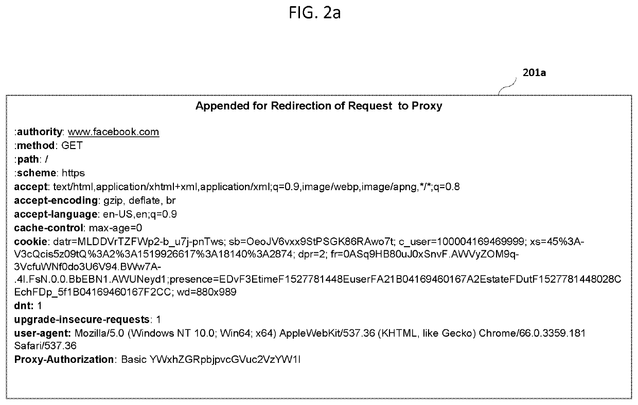 System and method for the creation, management, and delivery of personal cookie-like packets of information to be utilized as reverse cookies within network-based environments