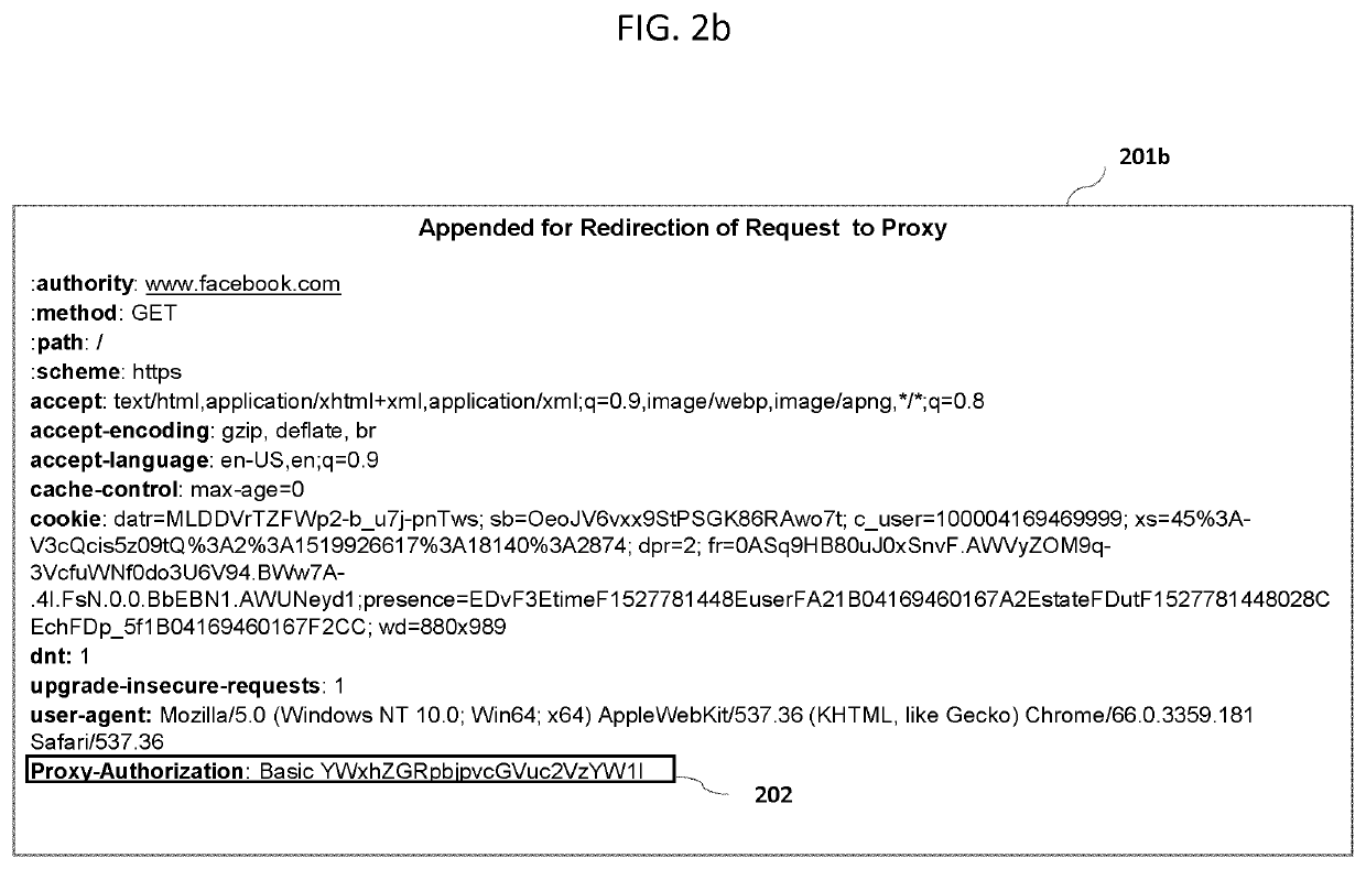 System and method for the creation, management, and delivery of personal cookie-like packets of information to be utilized as reverse cookies within network-based environments