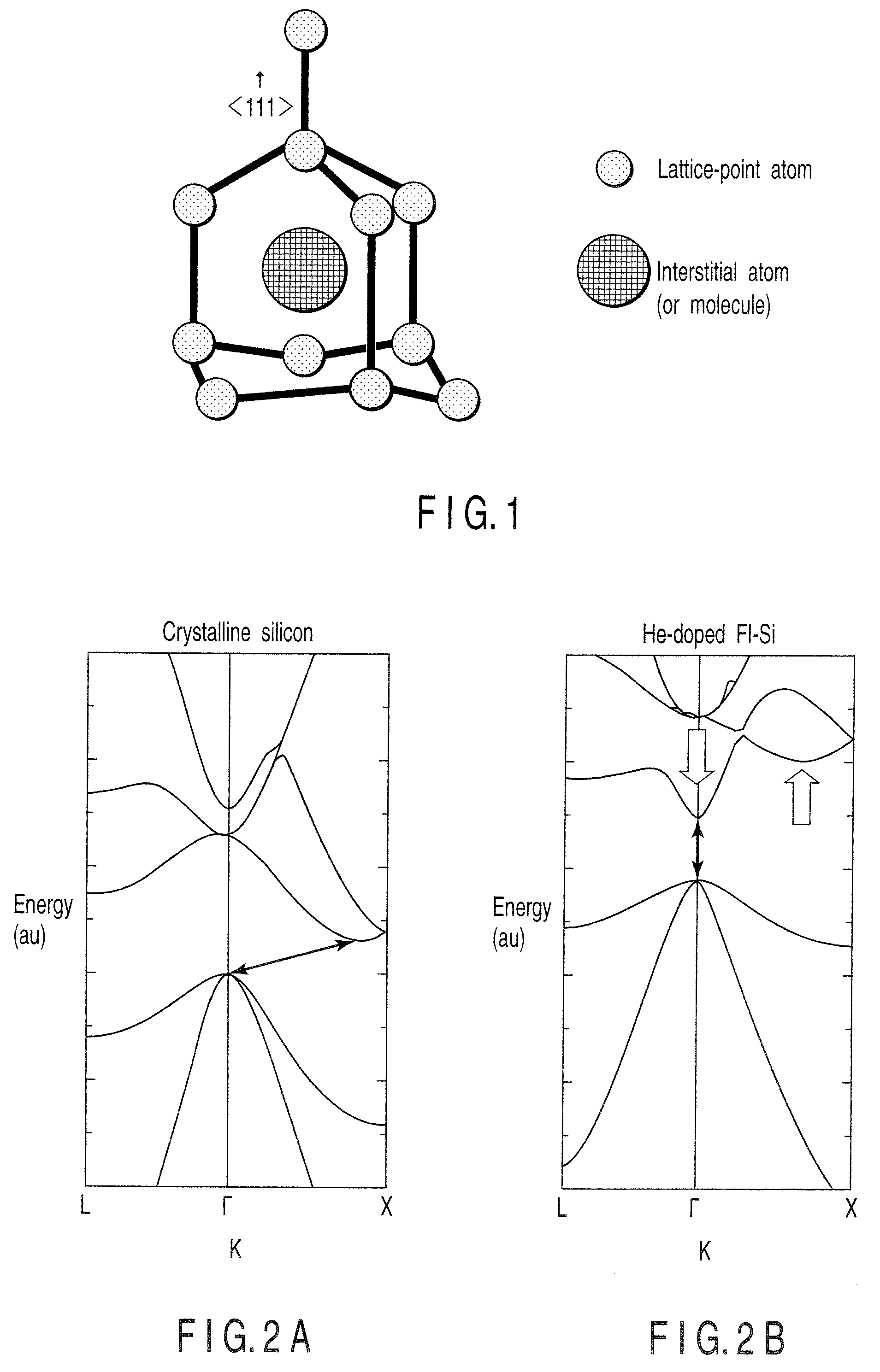 Light emitting device with filled tetrahedral (FT) semiconductor in the active layer