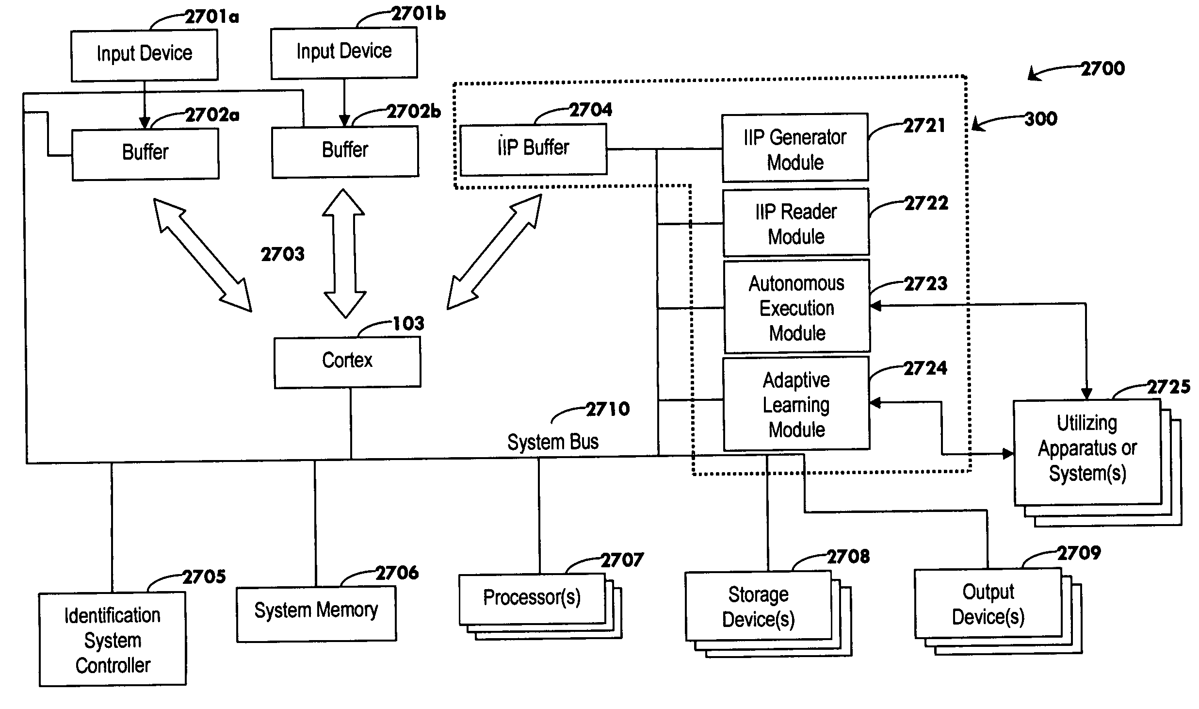 Associative memory device and method based on wave propagation