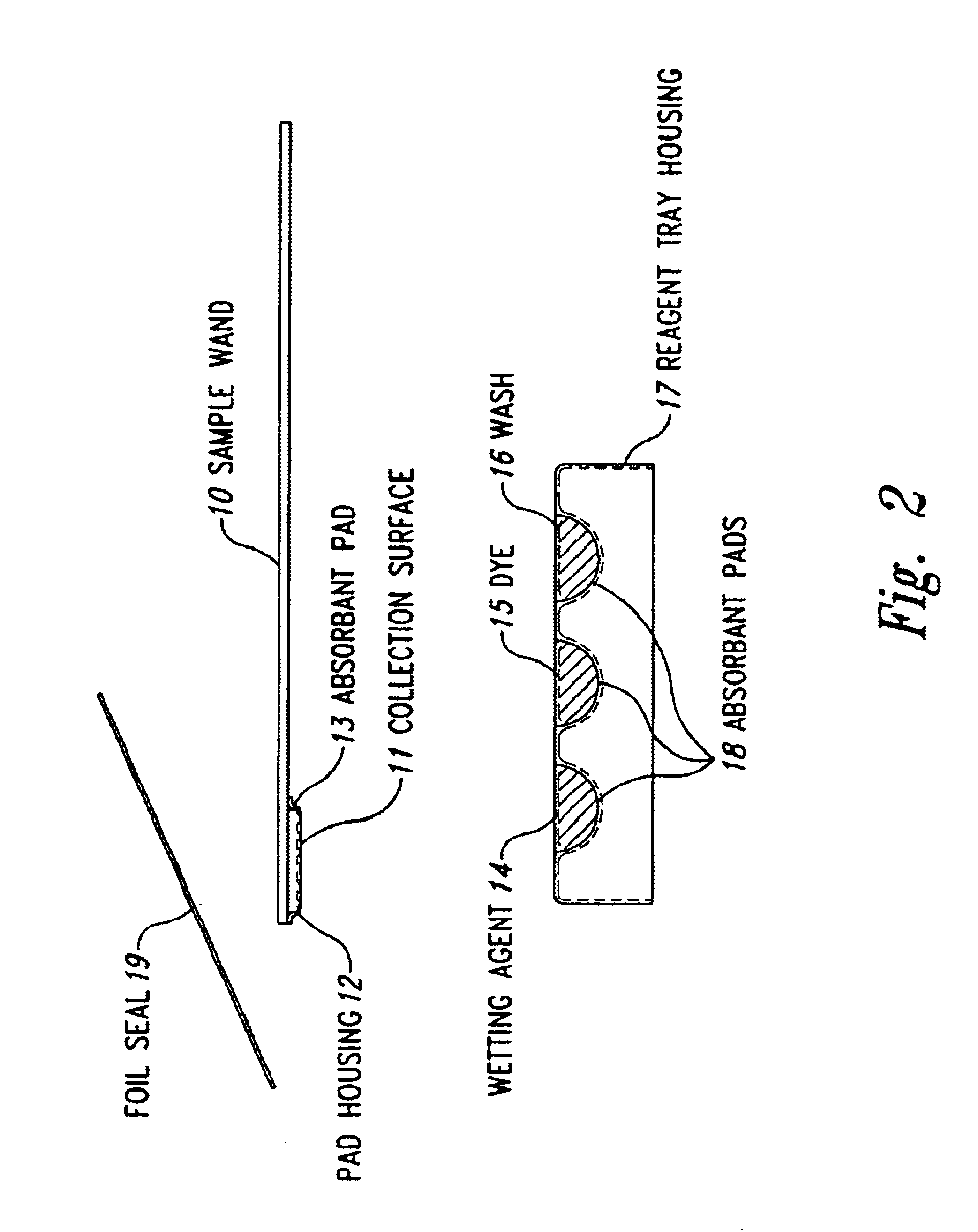 Self-contained devices for detecting biological contaminants