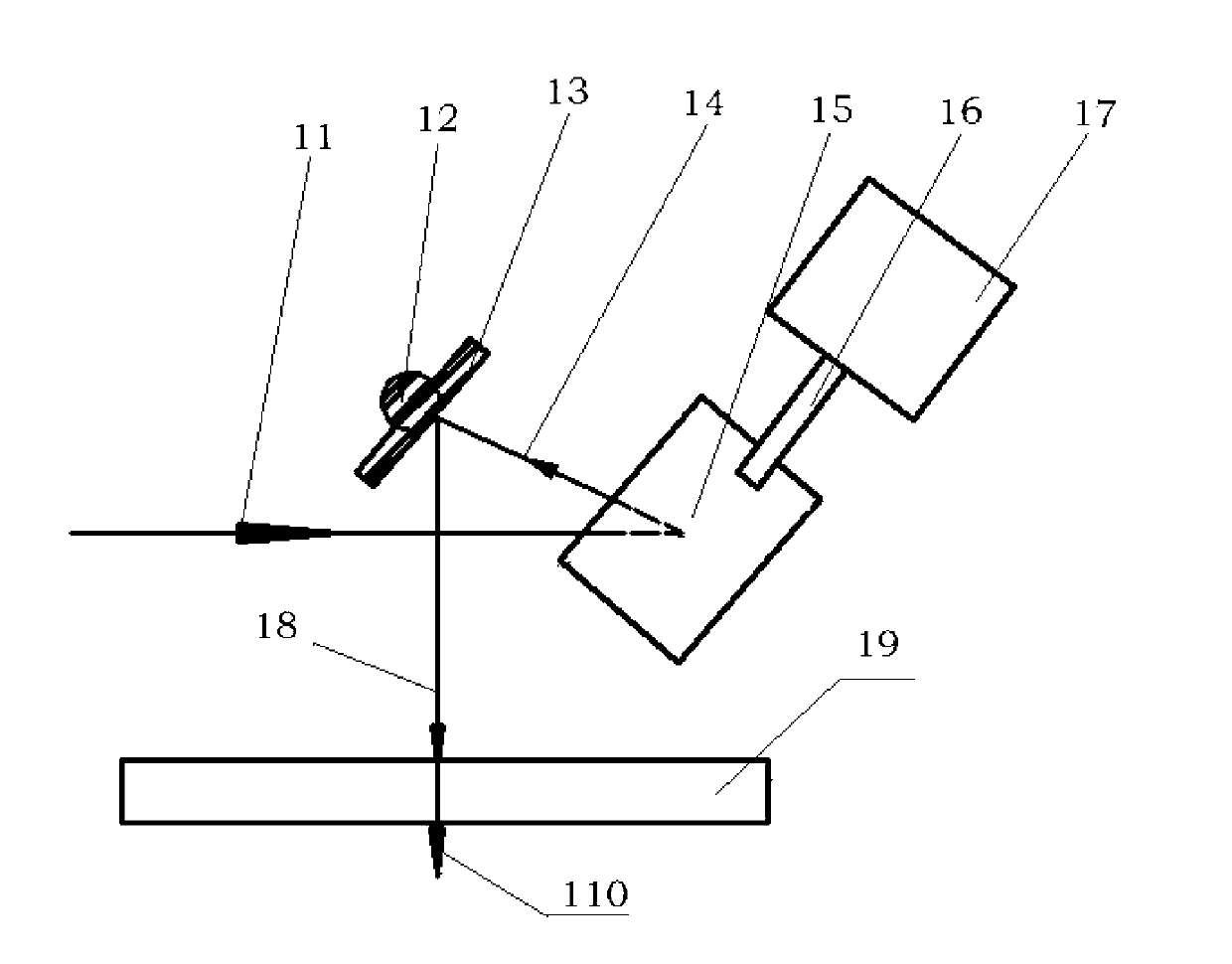 Method for annealing stress of prestressed glass laser