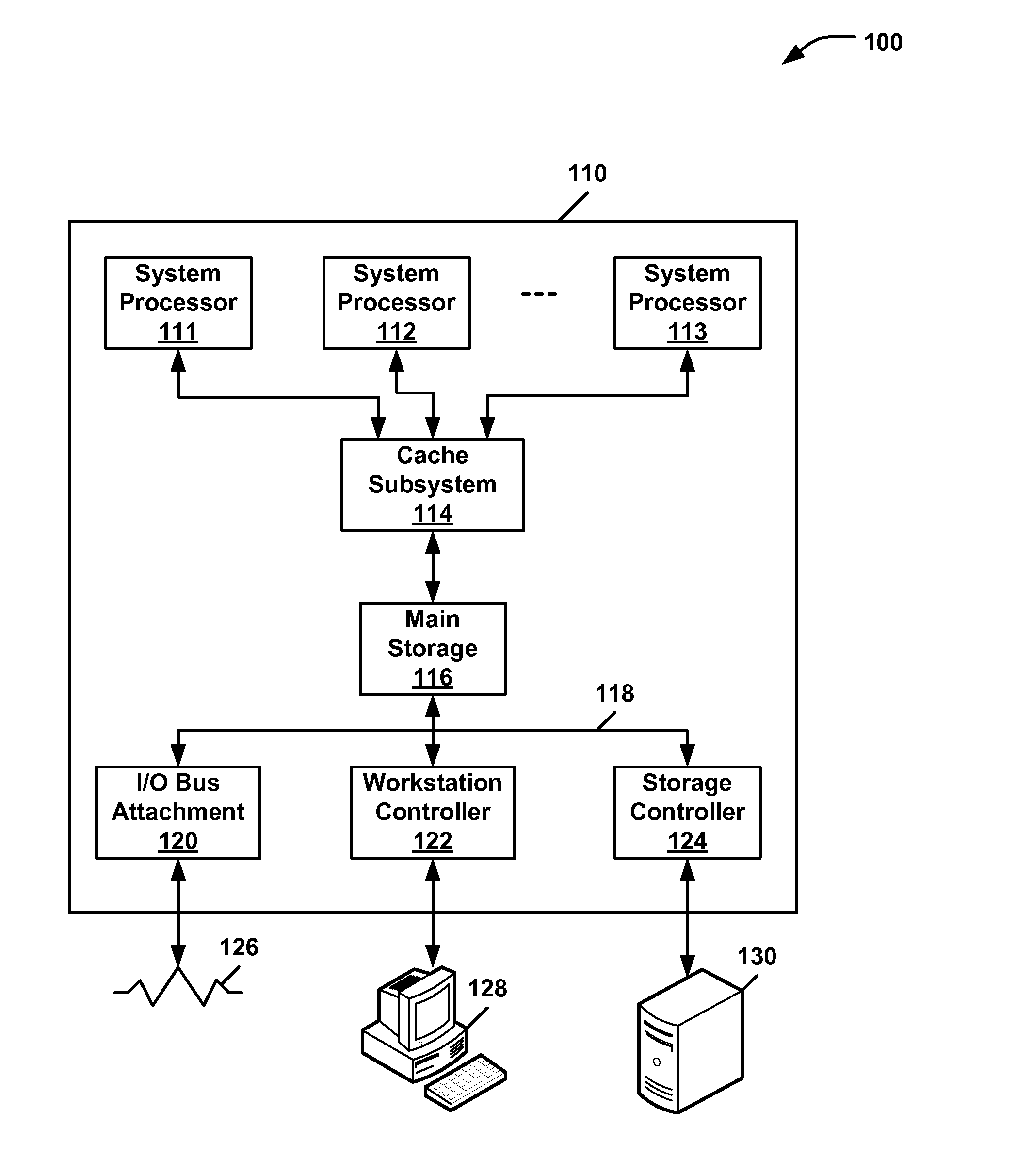 Authentication using optically sensed relative position