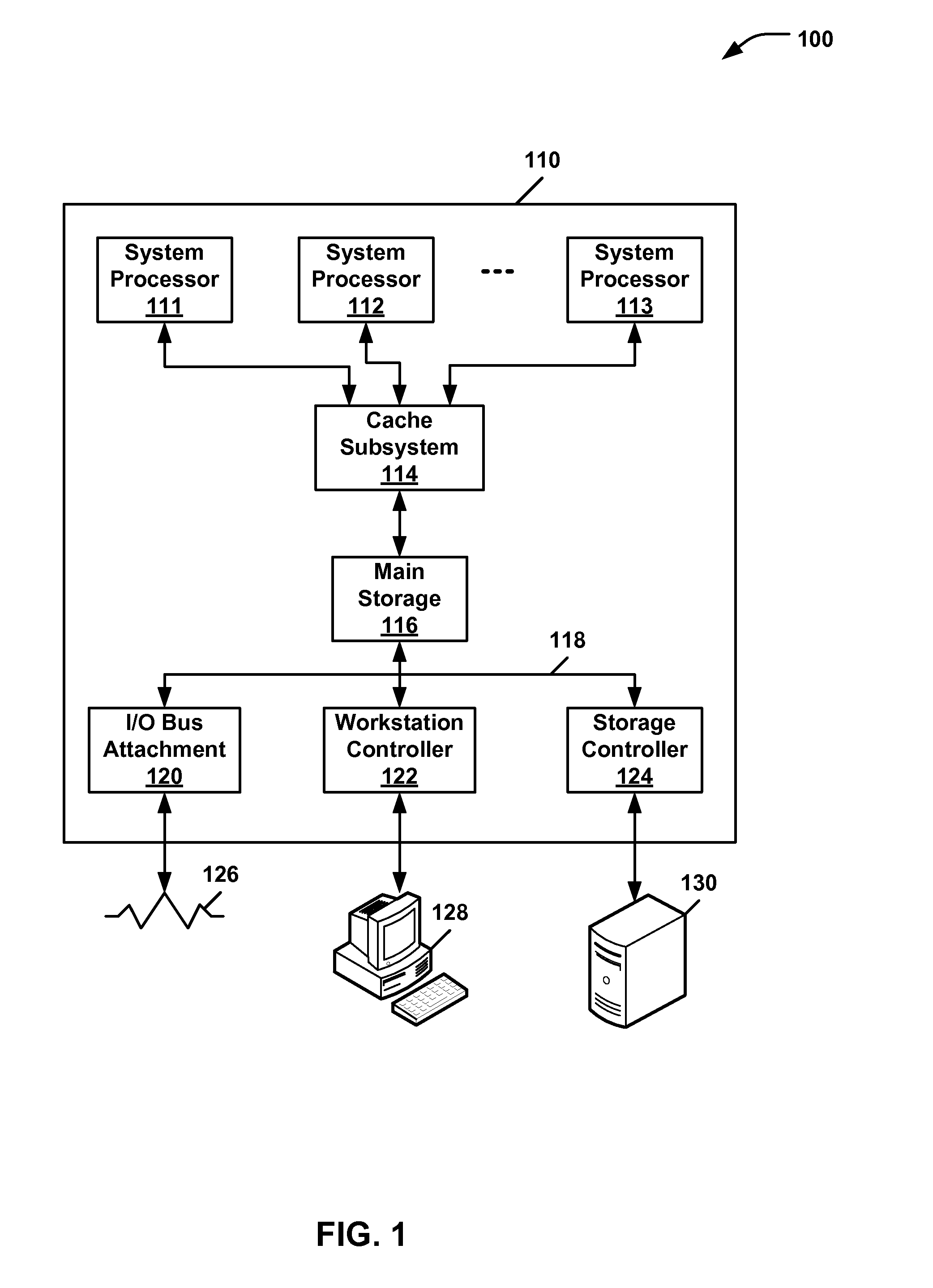 Authentication using optically sensed relative position