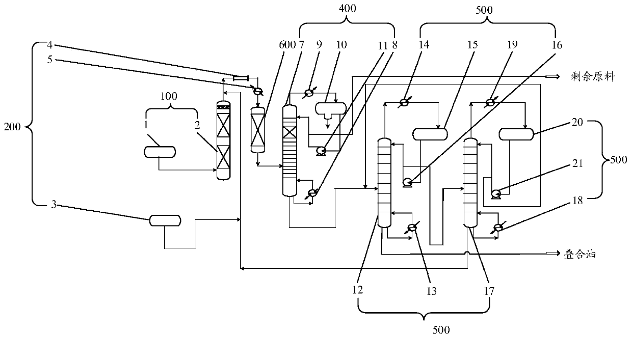 Isobutene polymerization system and isobutene polymerization method