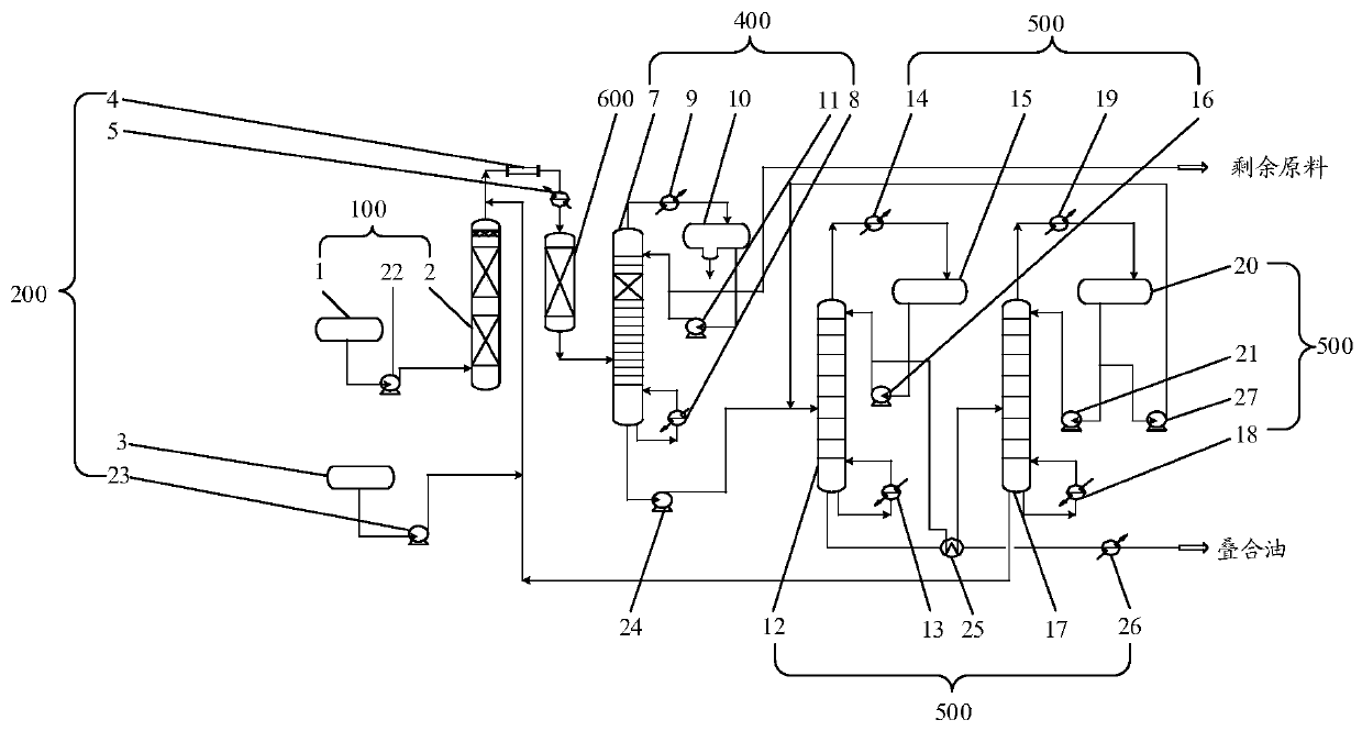 Isobutene polymerization system and isobutene polymerization method