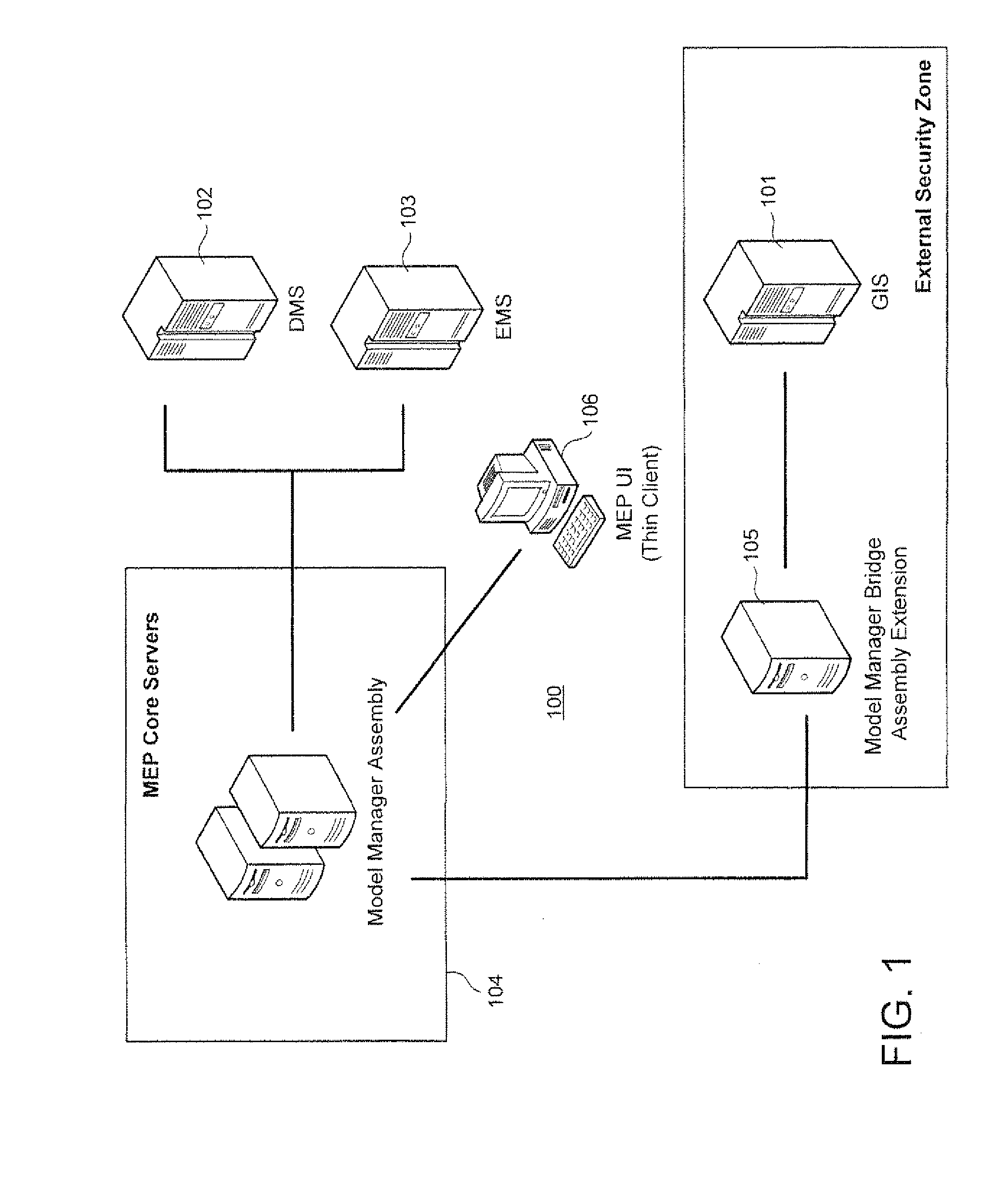 Method and program product for validation of circuit models for phase connectivity