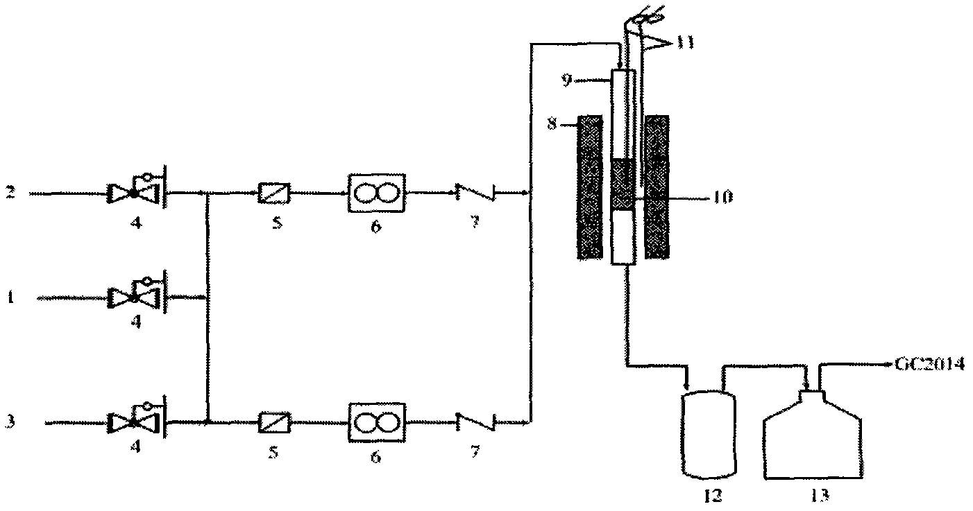 Hg-Ni catalyst used in synthesis of chloroethylene by using hydrochlorination of acetylene and preparation method for Hg-Ni catalyst