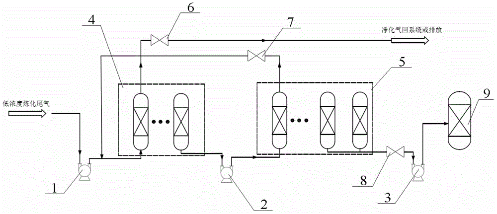 Device and method for recycling low-concentration multicomponent low-pressure refined tail gas