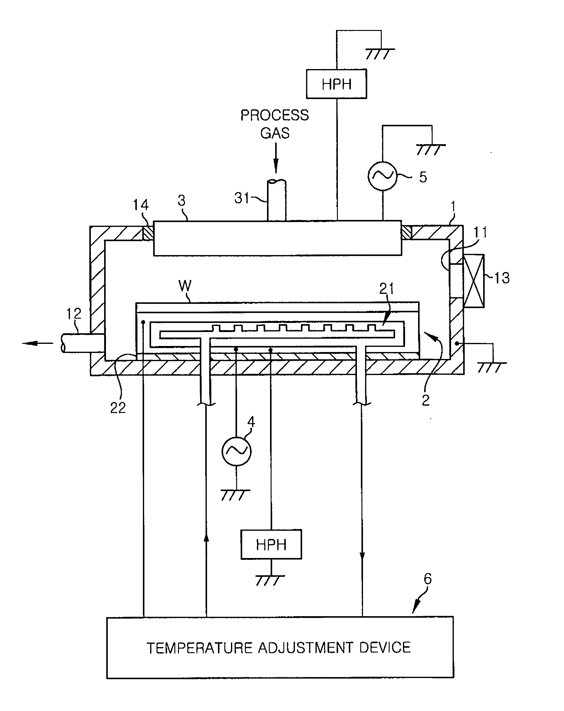 Semiconductor fabrication apparatus and temperature adjustment method