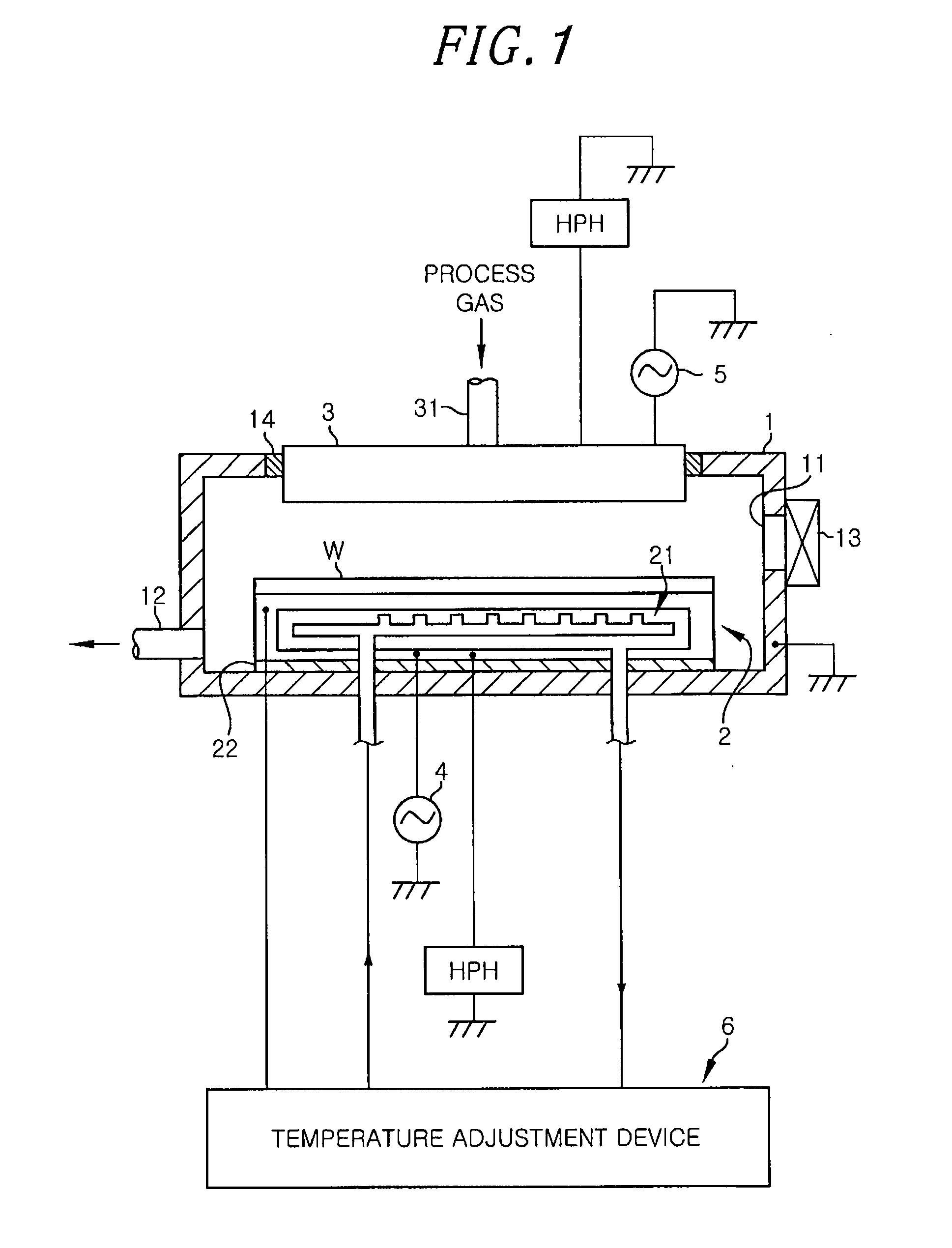 Semiconductor fabrication apparatus and temperature adjustment method