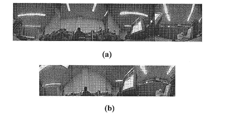 Device and method for adjusting view field of spliced panoramic camera