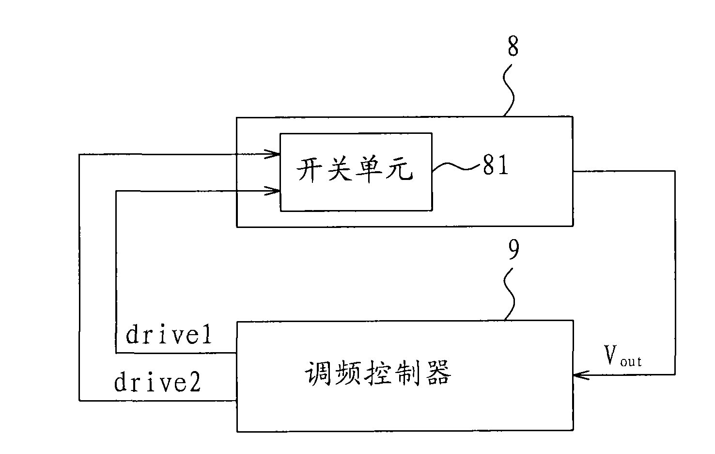 Control device used in resonance type DC/DC converter