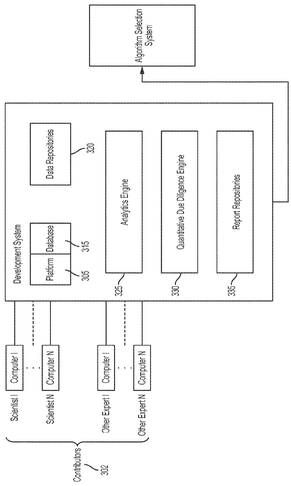 Systems and methods for crowdsourcing of algorithmic forecasting