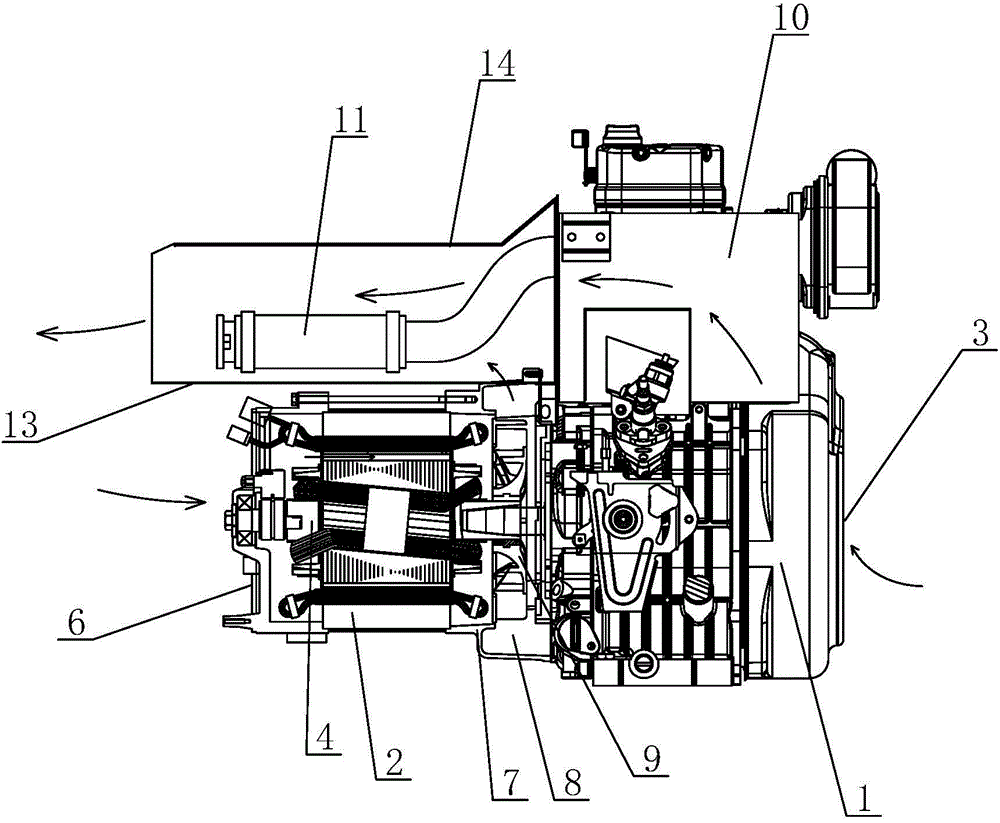 Air-cooled structure of power generation set