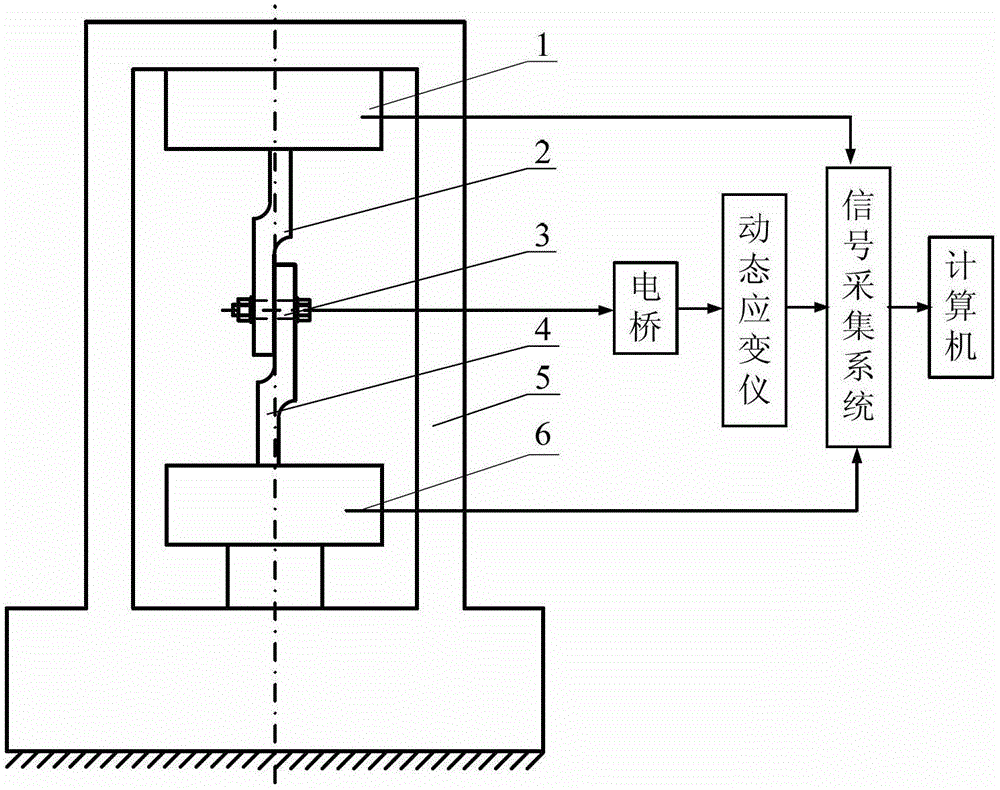 Test device, test method and prediction method for tangential dynamic characteristics of bolted joint