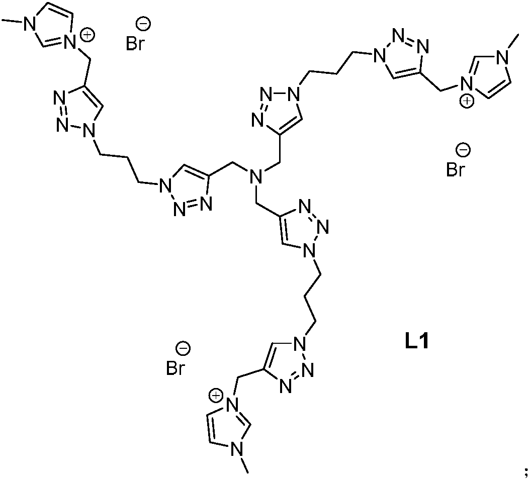 Functionalized ionic liquid ligand used for CuAAC reaction, and preparation method and applications thereof