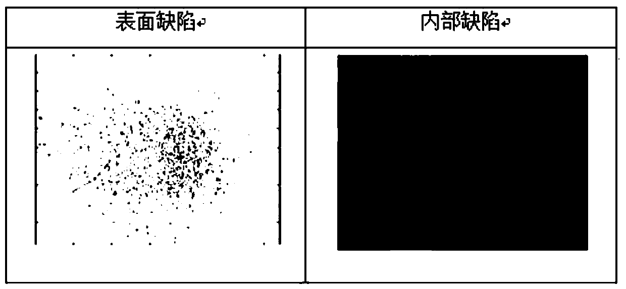 Infrared technology defect reconstruction and feature extraction method based on multiplicative fuzziness