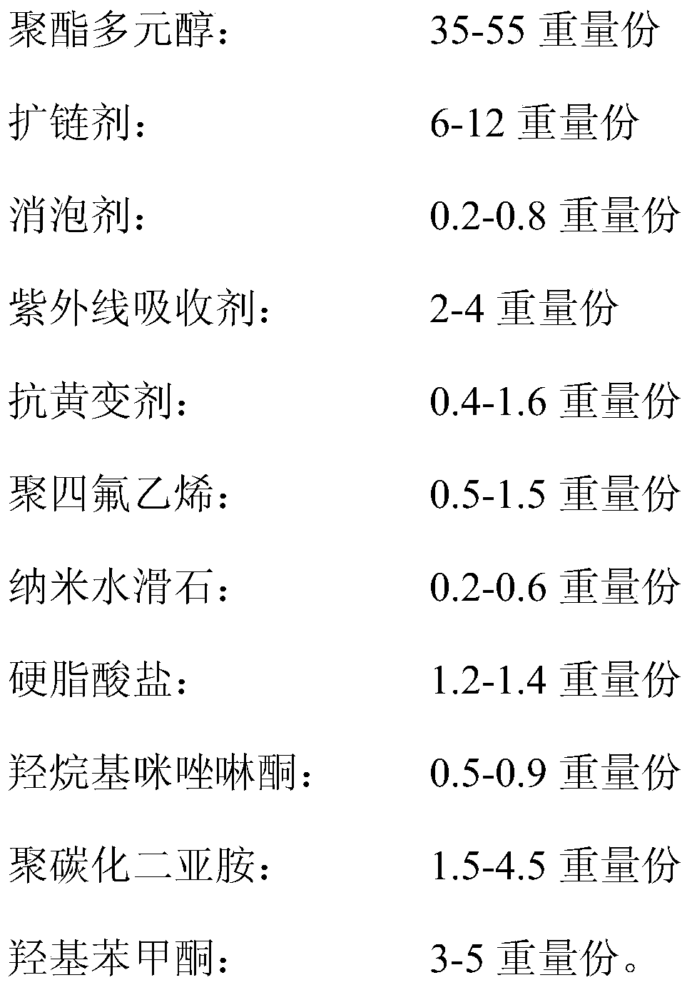 A kind of TPU film of high transparency and high thermal stability and preparation method thereof