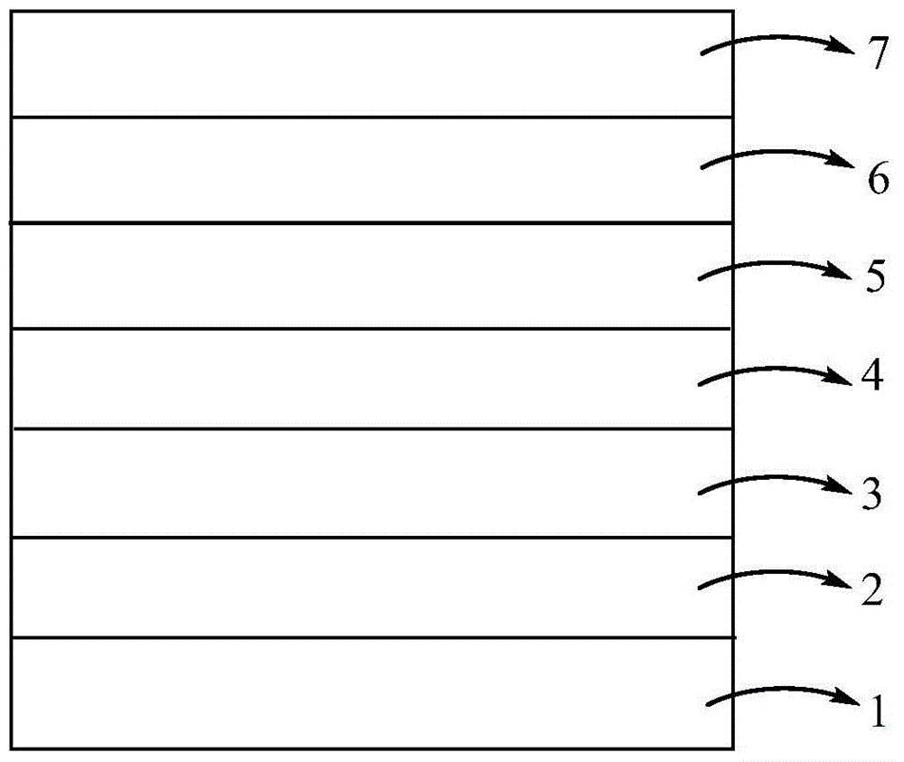 Bipolar blue-ray phosphorescent main body material as well as preparation method and application thereof