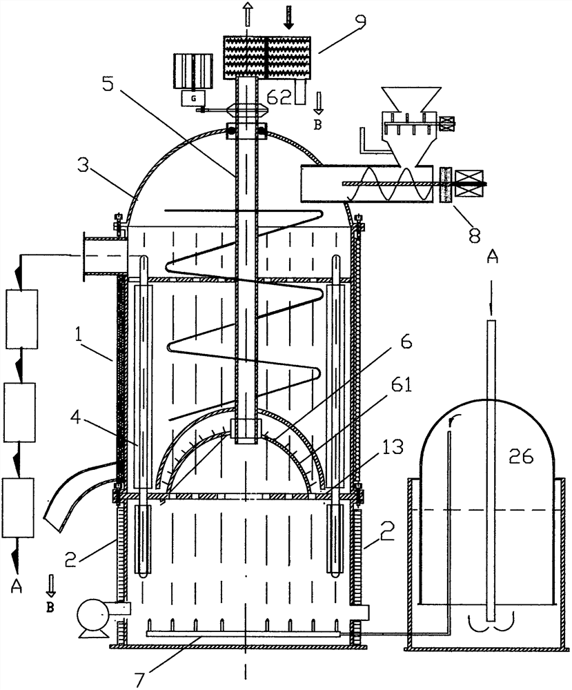 High-temperature superconducting non-polluting garbage pyrolysis gasifier