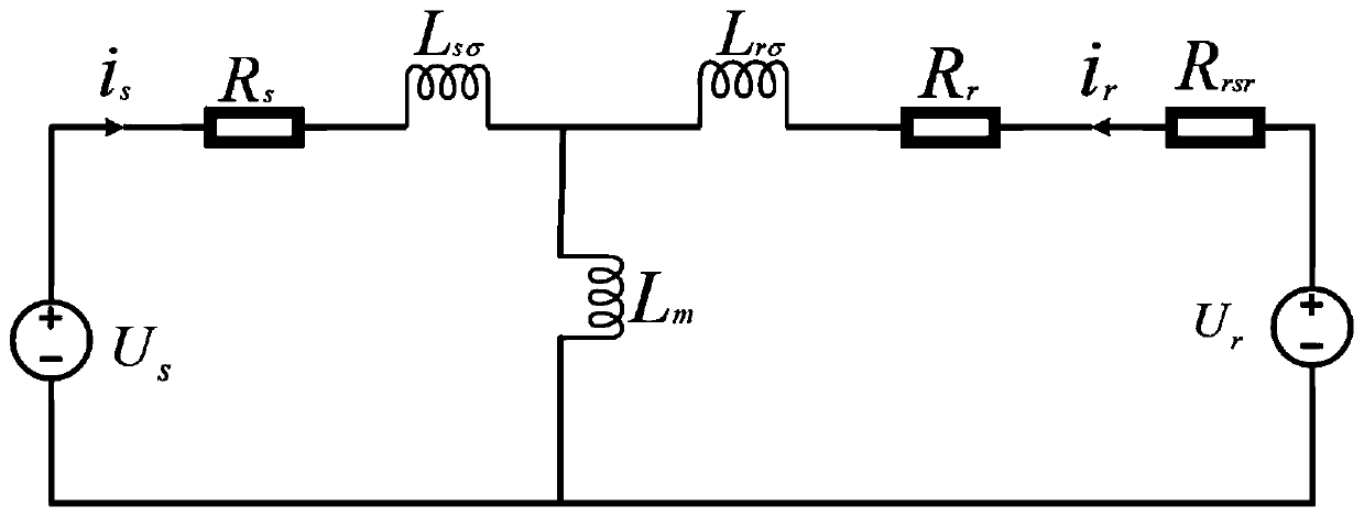 Method and device for realizing high-voltage ride through based on rotor series current-limiting resistor