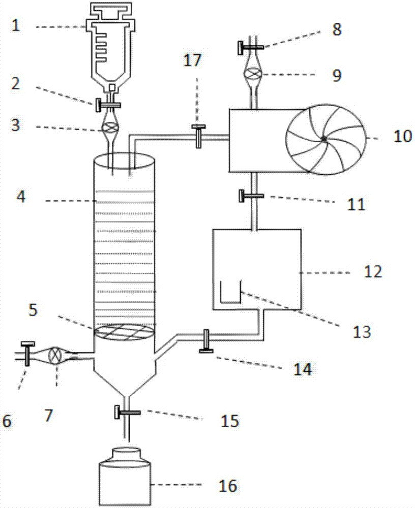 A device and method for measuring the adsorption capacity of soil for amino acids
