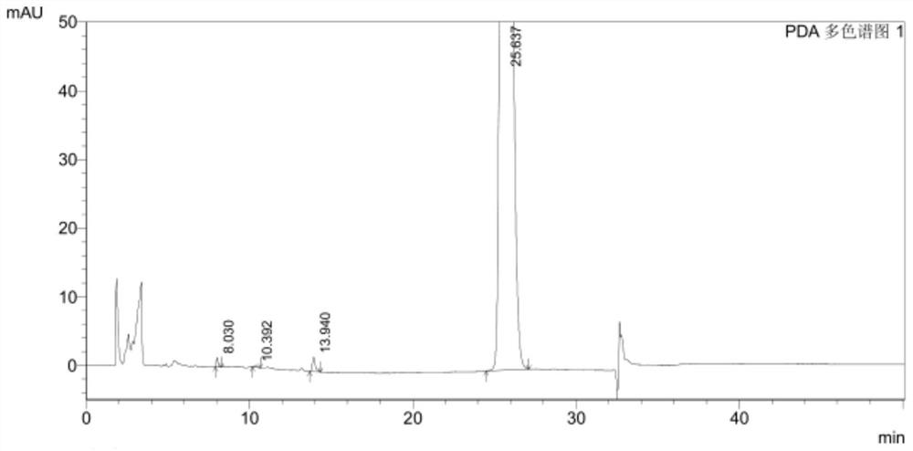 Method for detecting maropitant citrate and related substances thereof