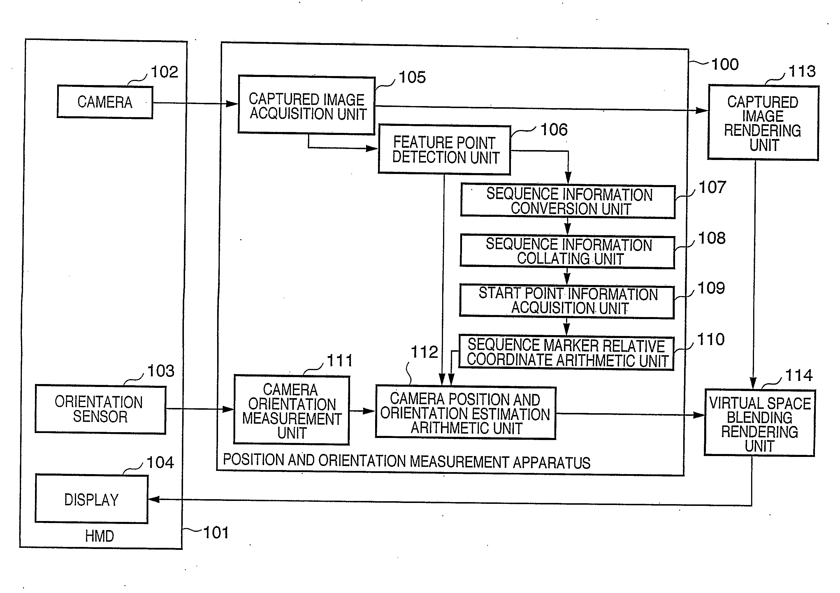 Information processing method and information processing apparatus