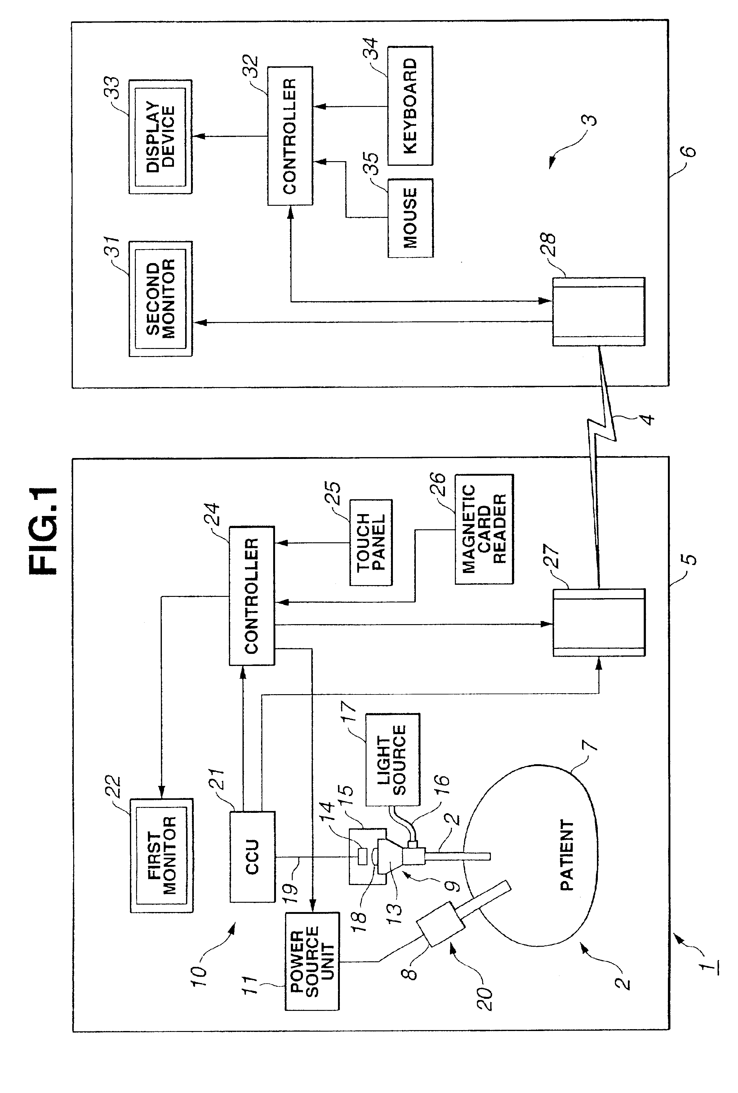 Surgery support system and surgery support method