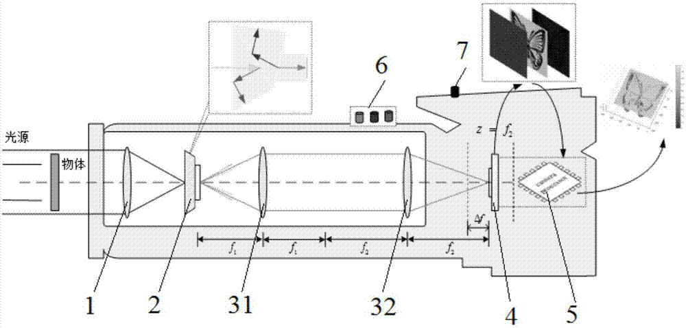 Portable phase camera system under natural light illumination