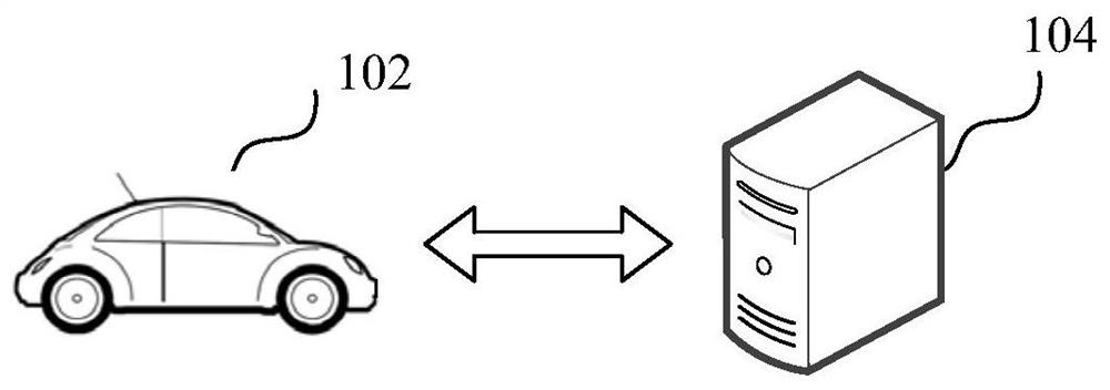 Method, system, computer device and readable storage medium for vehicle trajectory control