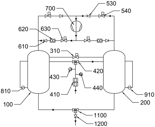 Multiphase metering and mixed transportation system and multiphase metering and mixed transportation method