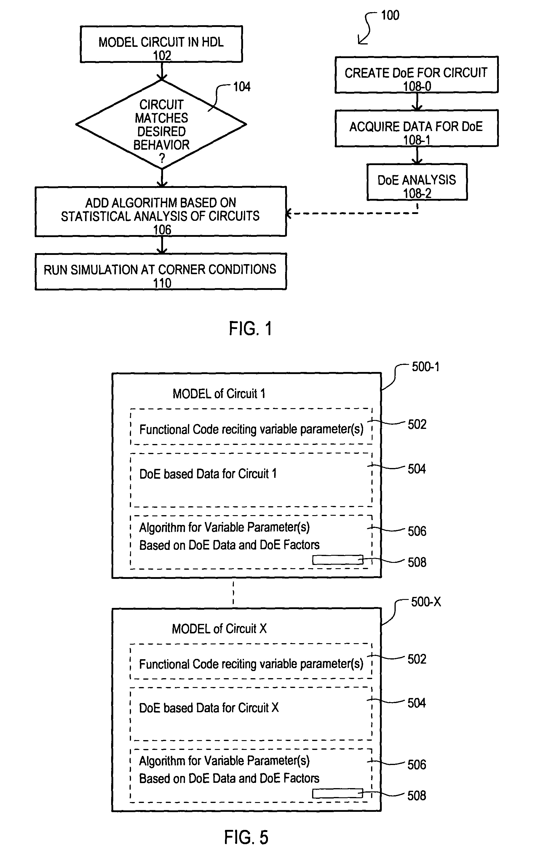 Hardware description language (HDL) incorporating statistically derived data and related methods
