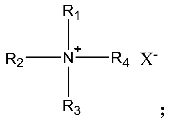 Synthetic method of ionic liquid catalyzed propylene carbonate to synthesize dimethyl carbonate