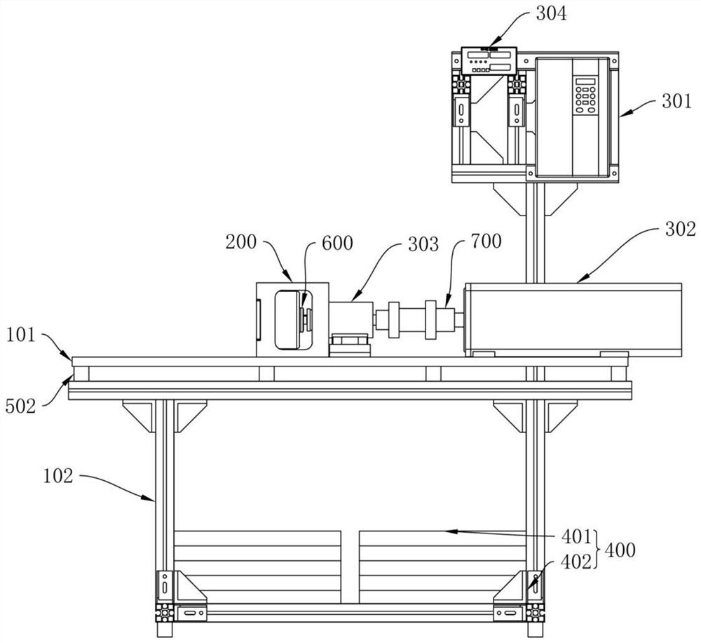 Motor testing device and testing method