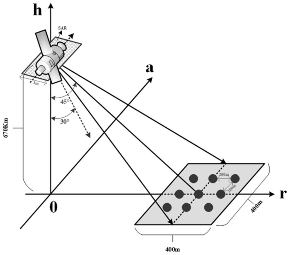 A method and device for suppressing space-borne full-polarization ambiguity