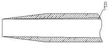 Catheter tip shaping structure of venous indwelling needle