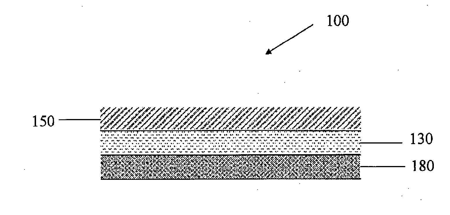 Surface coating system and method of using surface coating system