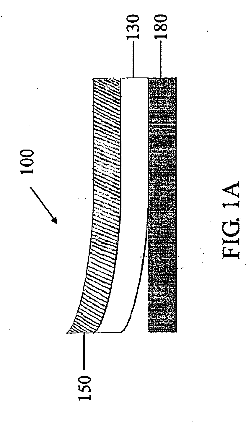 Surface coating system and method of using surface coating system