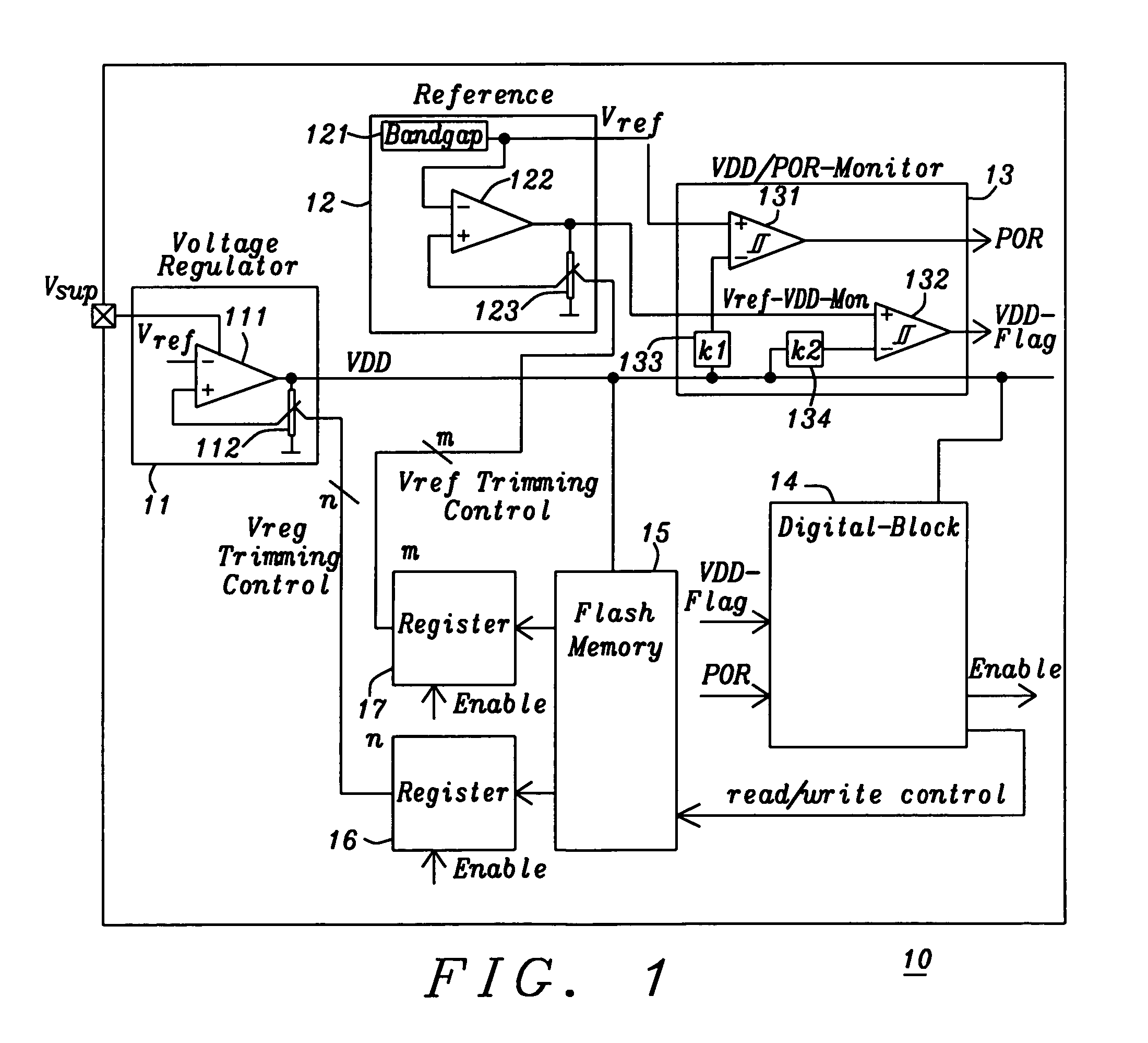 Accurate power supply system for flash-memory including on-chip supply voltage regulator, reference voltage generation, power-on reset, and supply voltage monitor