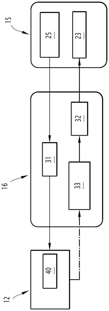 Interaction system of aircraft cockpit