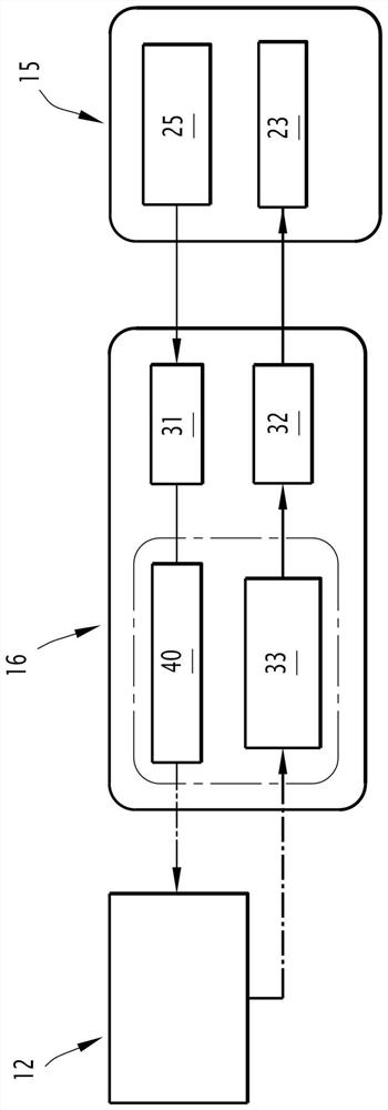 Interaction system of aircraft cockpit