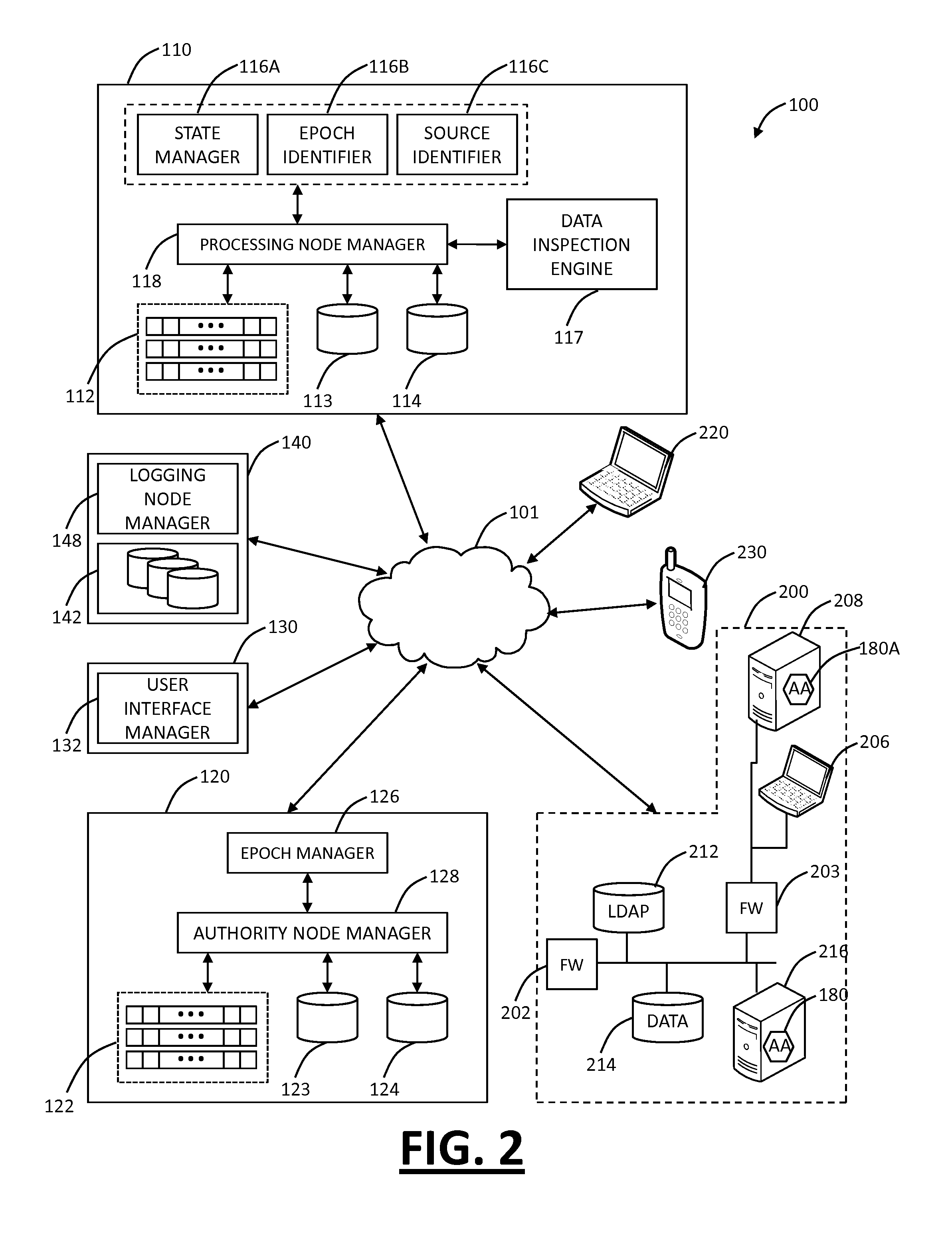 Systems and methods for mobile application security classification and enforcement