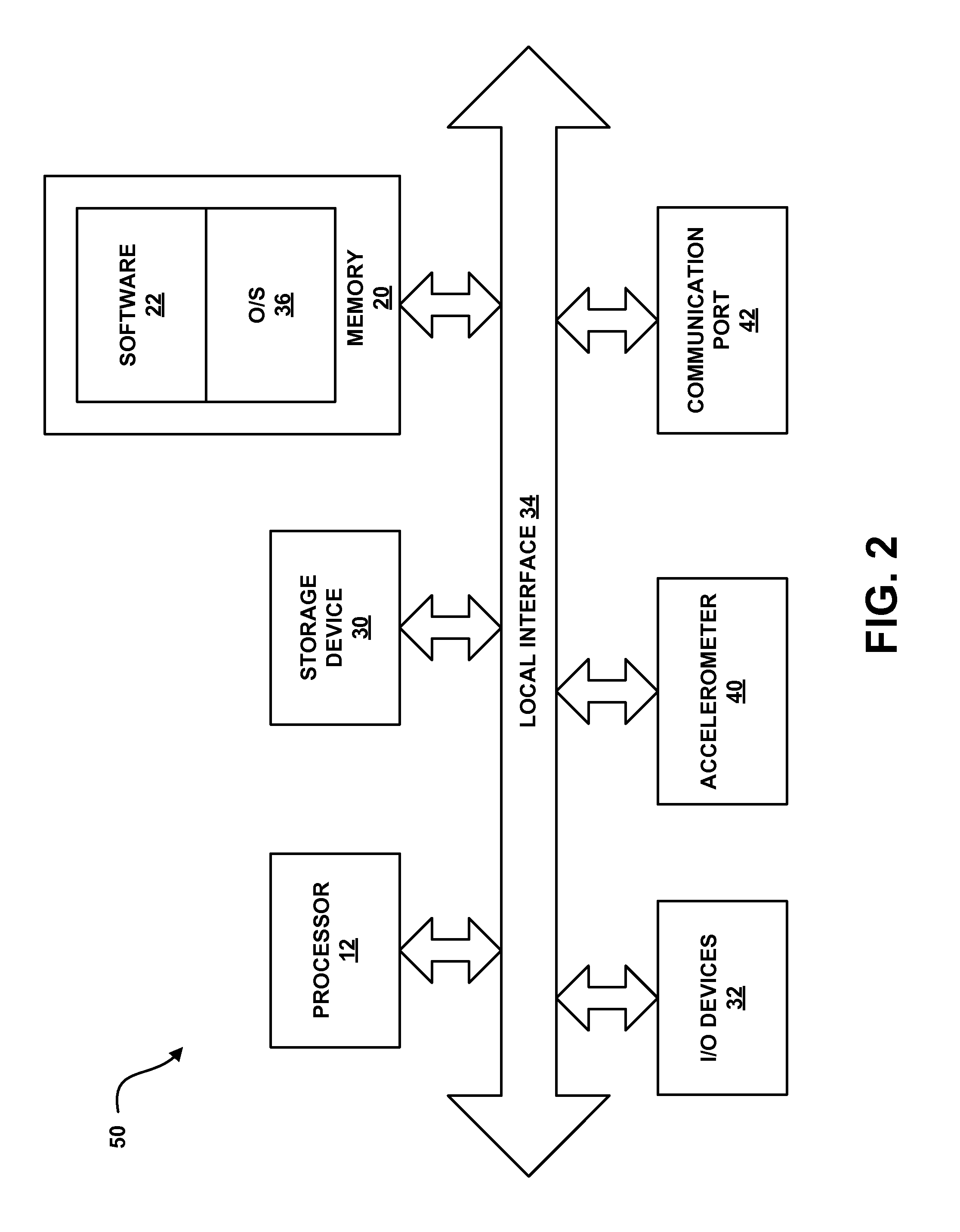 System and method for providing a virtual collaborative environment