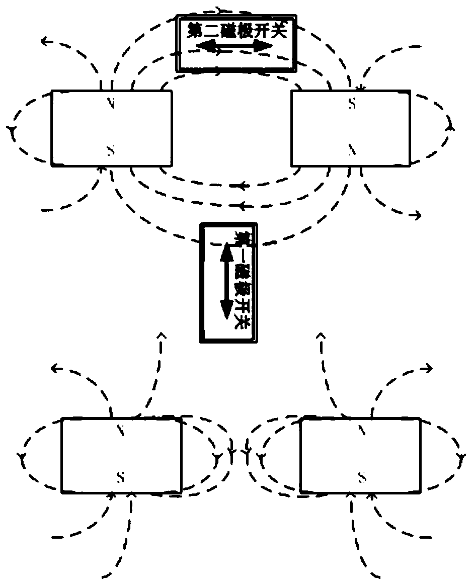 A low-power tracker