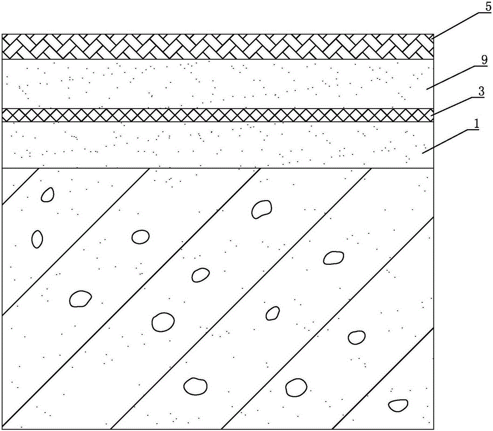 A roof insulation method