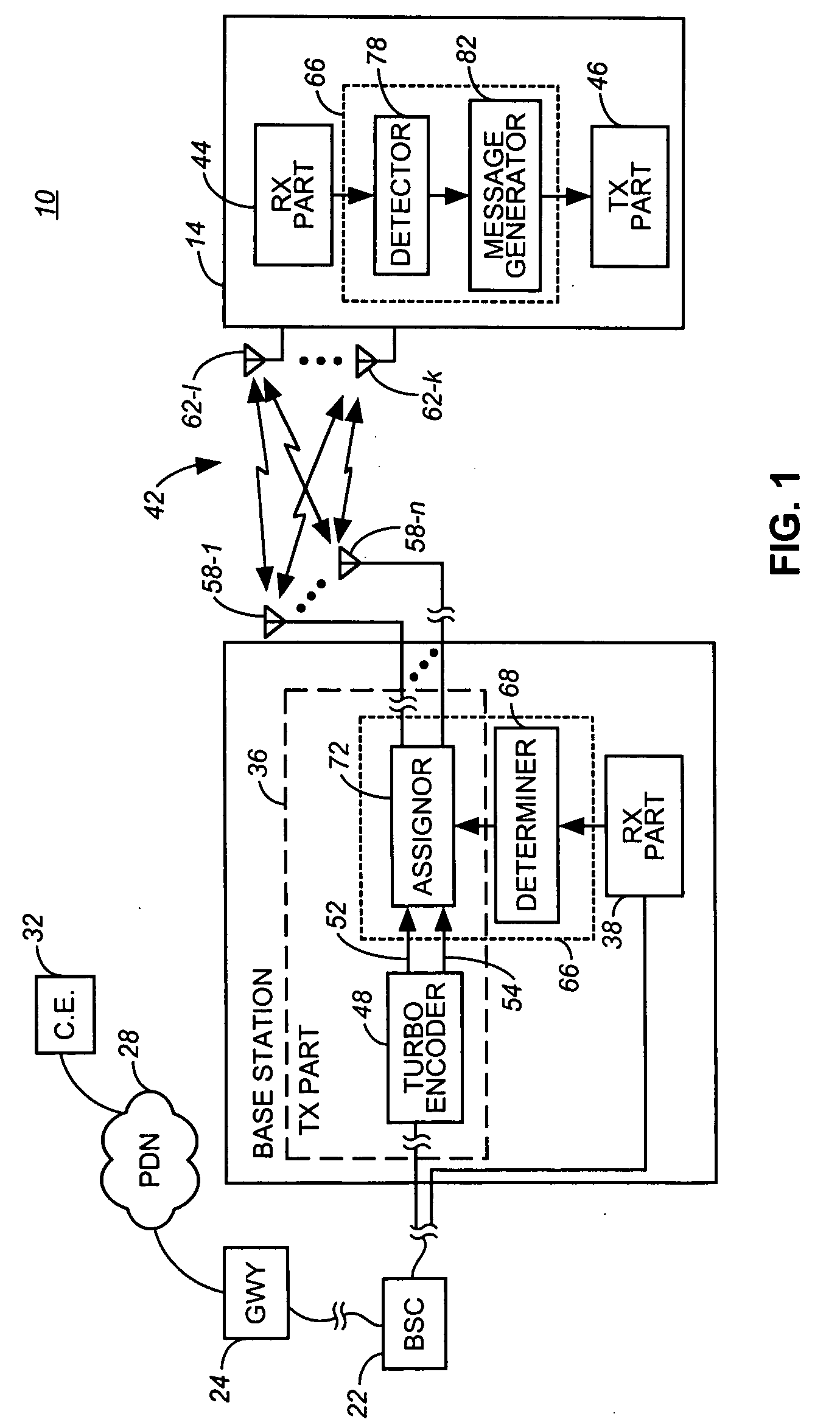 Apparatus, and associated method, for assigning data to transmit antennas of a multiple transmit antenna transmitter
