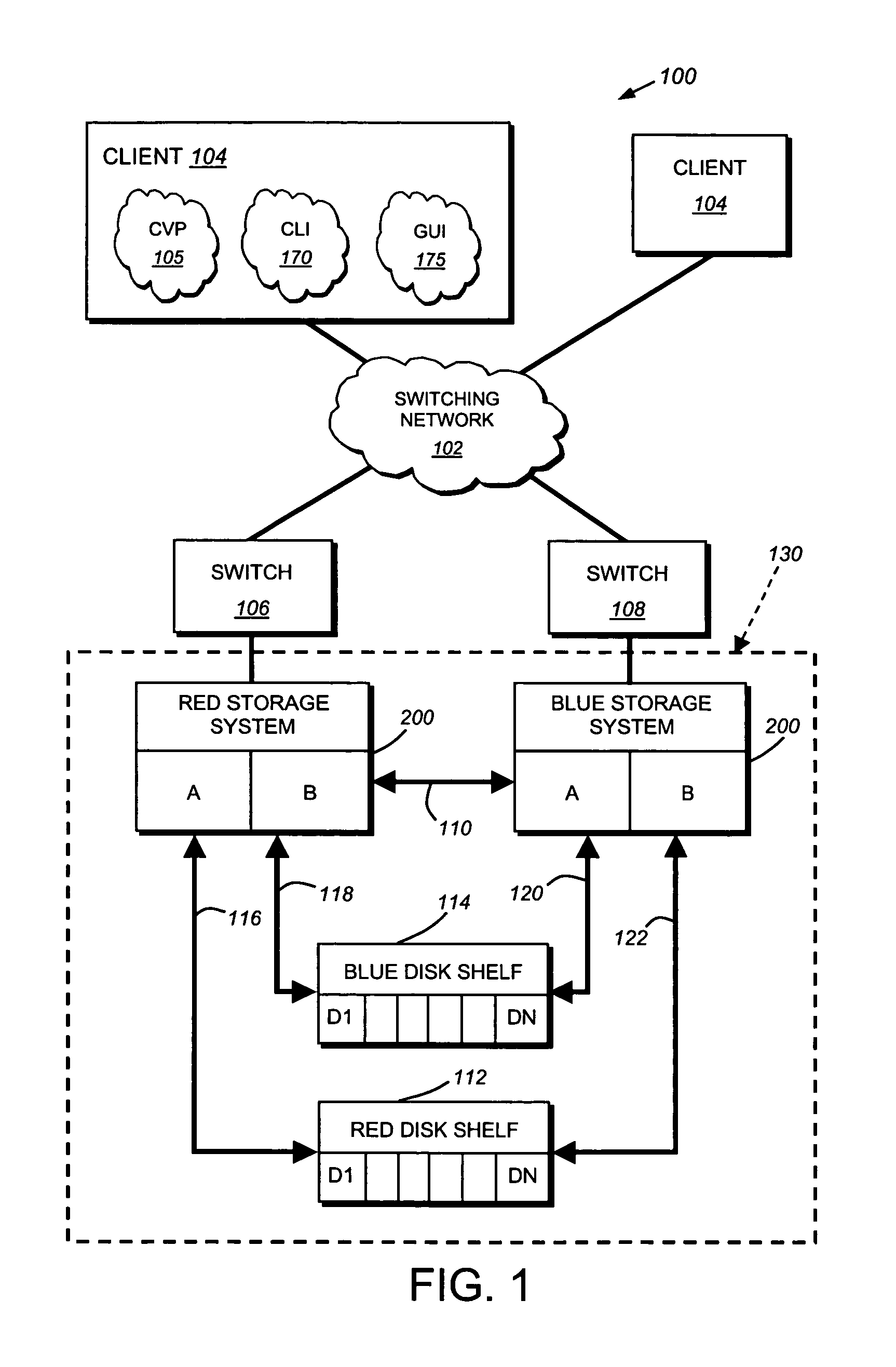 Technique for verifying a configuration of a storage environment